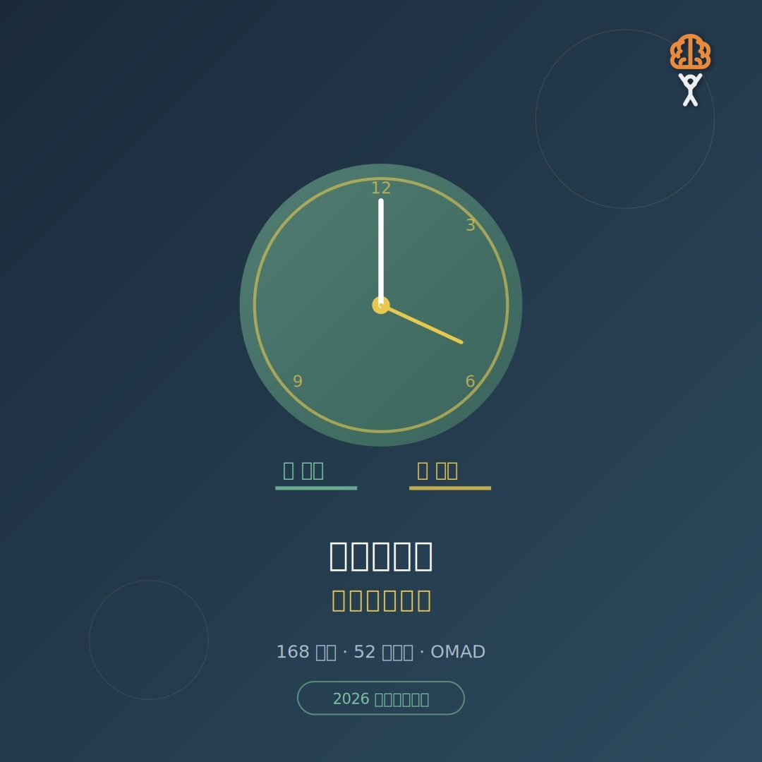 2026 間歇性斷食完全科學指南：168斷食、52斷食與一日一餐的完整實戰攻略