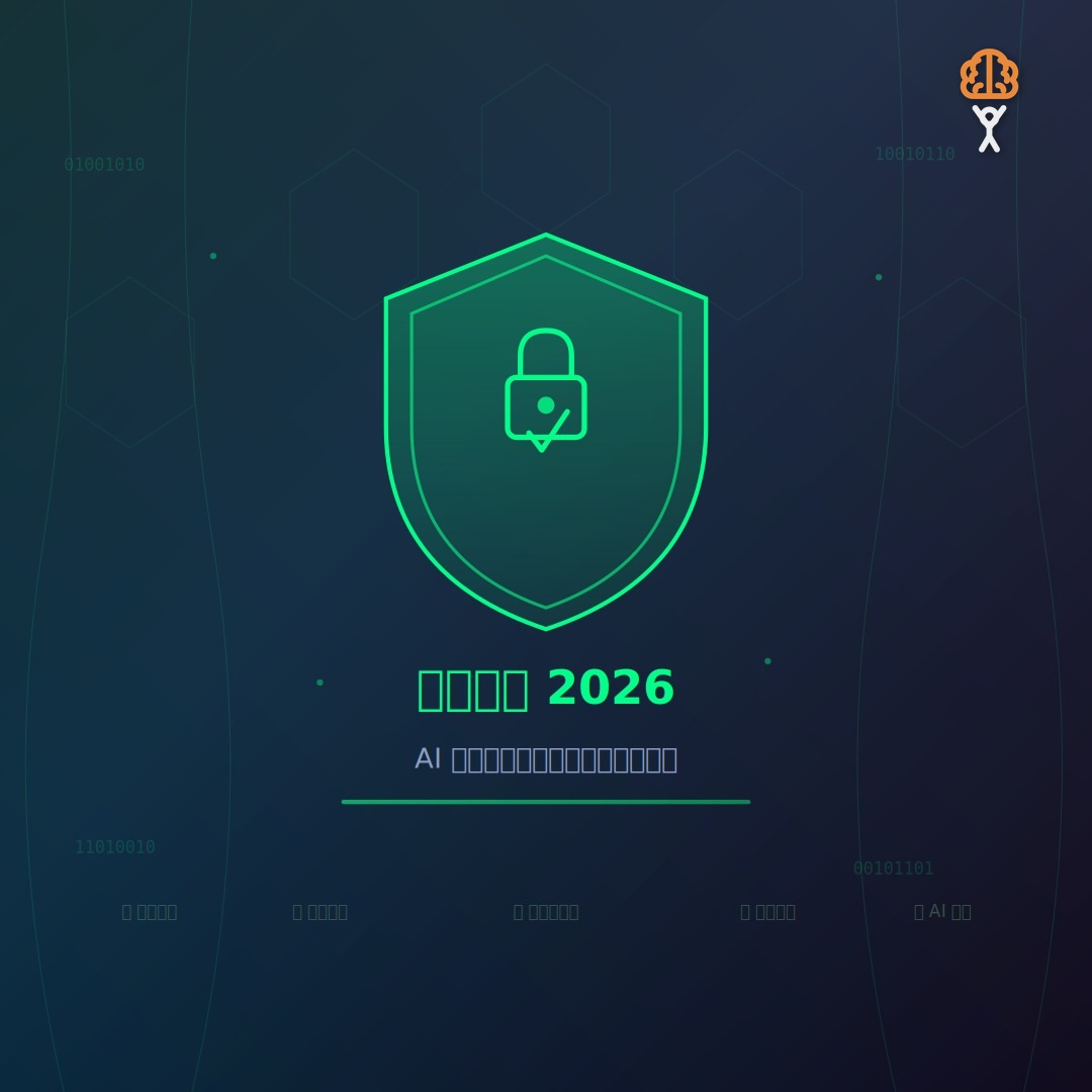 資訊安全 2026 完整指南：AI 時代的個人與企業防禦實戰策略