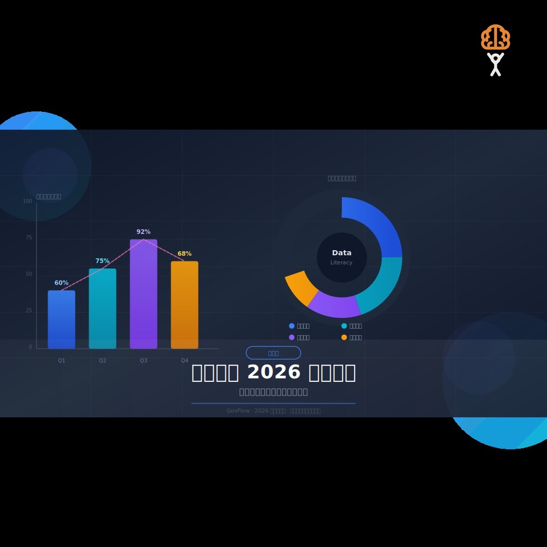 數據素養 2026 完整指南：唔識寫程式都識用數據講故事