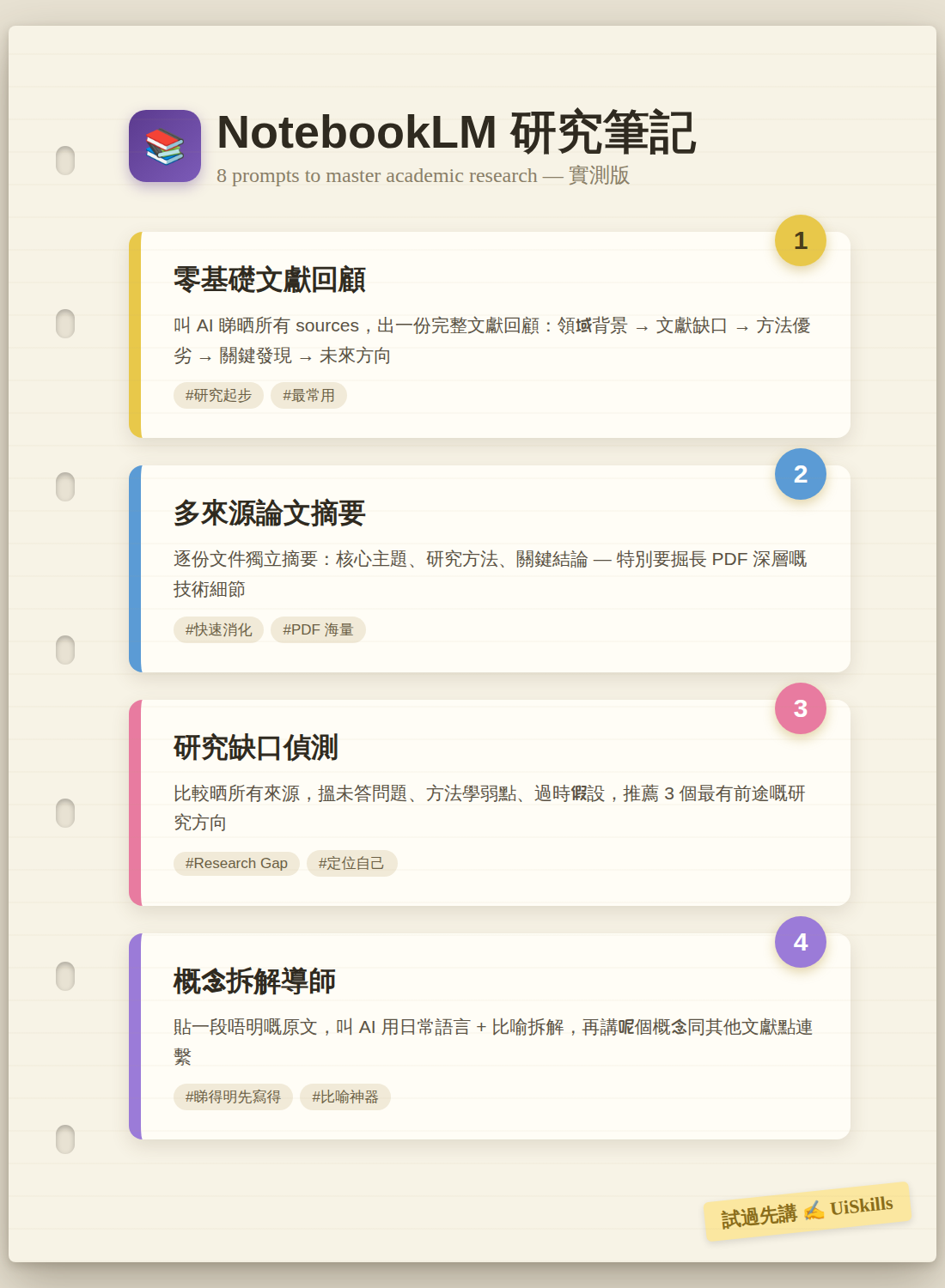 NotebookLM 8 個 Prompts(上半場 1-4)