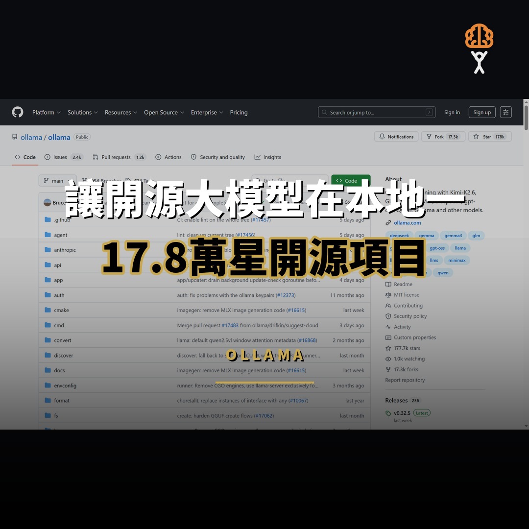 17.8 萬星開源項目：Ollama — 讓開源大模型在本地一鍵運行的跨平台引擎