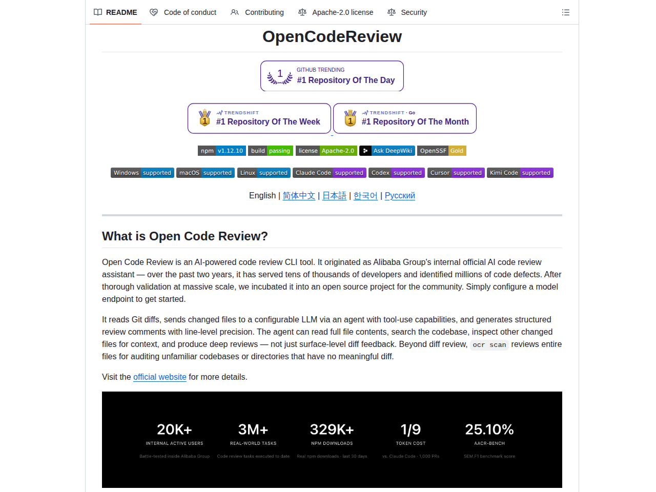 alibaba/open-code-review README 開頭(專案名稱、官方網站連結與功能說明)