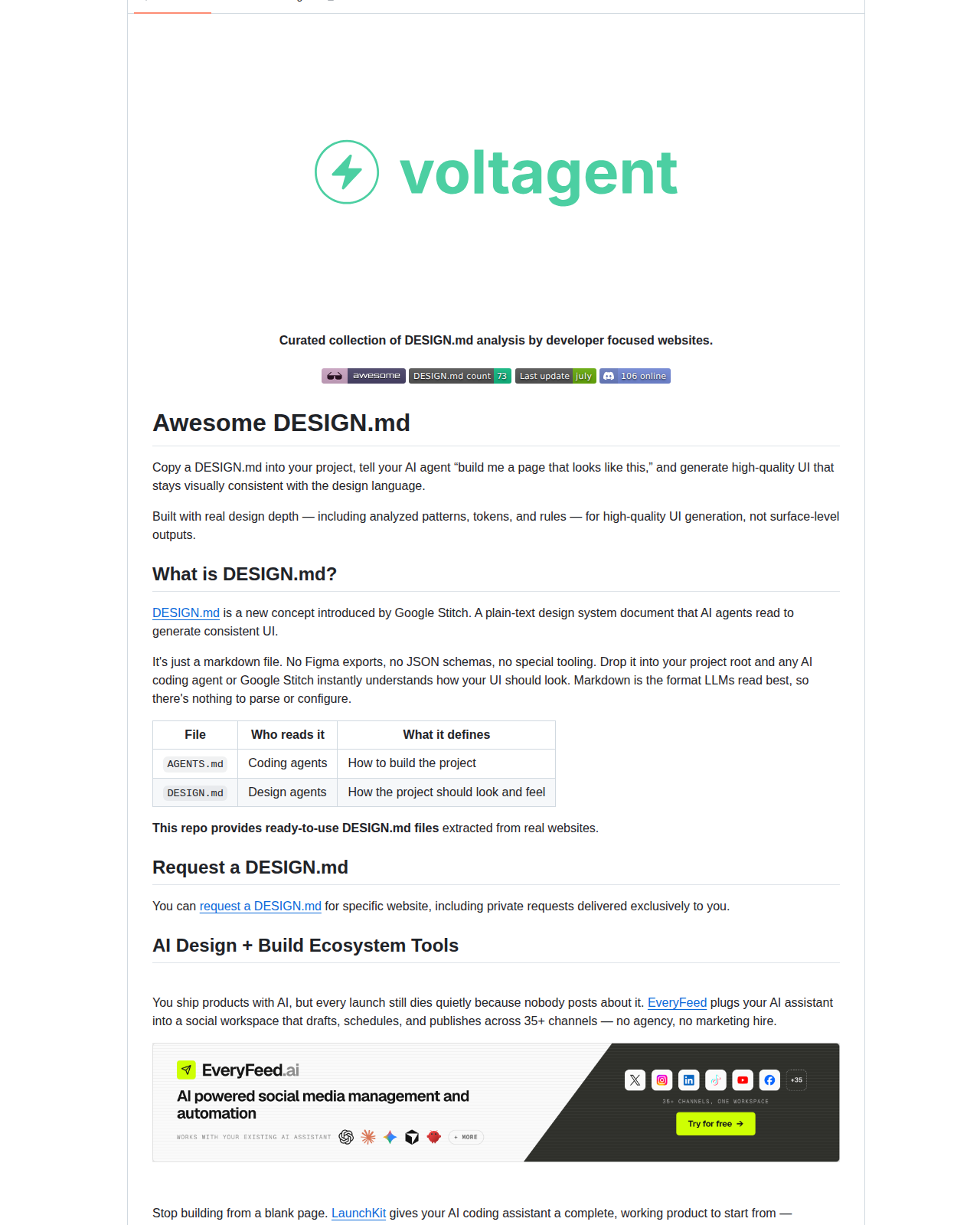 Awesome DESIGN.md README 開頭(項目名稱 + 標語「Curated collection of DESIGN.md analysis」+ 徽章)