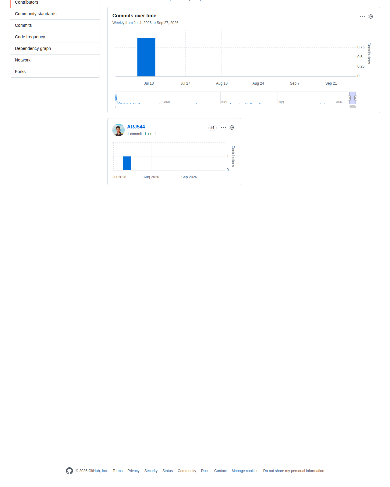 build-your-own-x 的 GitHub 貢獻者統計頁,顯示 2026 年 7 月至 9 月的每週提交頻率與主要貢獻者