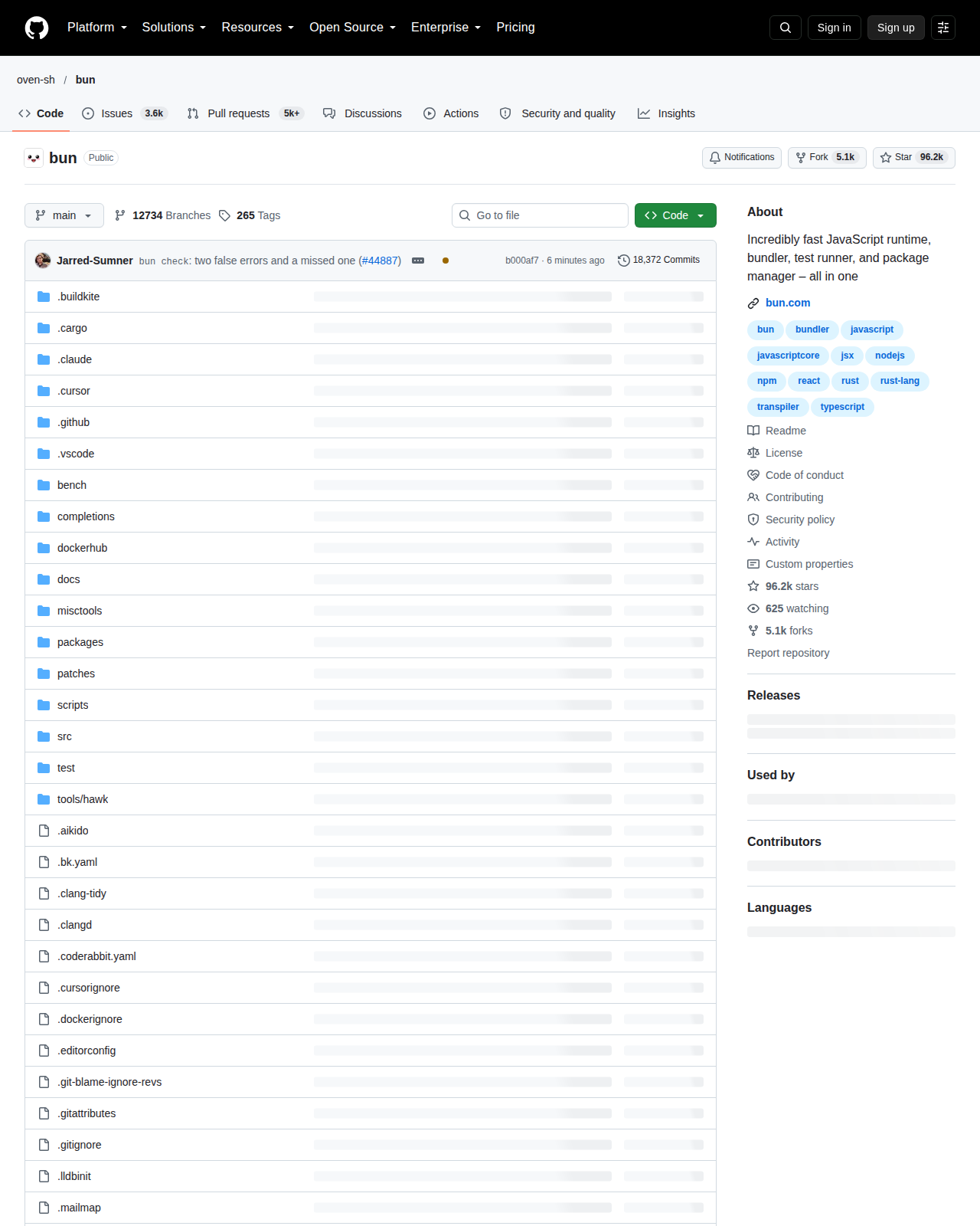 Bun 的 GitHub 儲存庫首頁頂部，顯示儲存庫名稱 oven-sh/bun、Star 數 96.2k、Fork 數 5.1k，以及專案描述「Incredibly fast JavaScript runtime, bundler, test runner, and package manager – all in one」