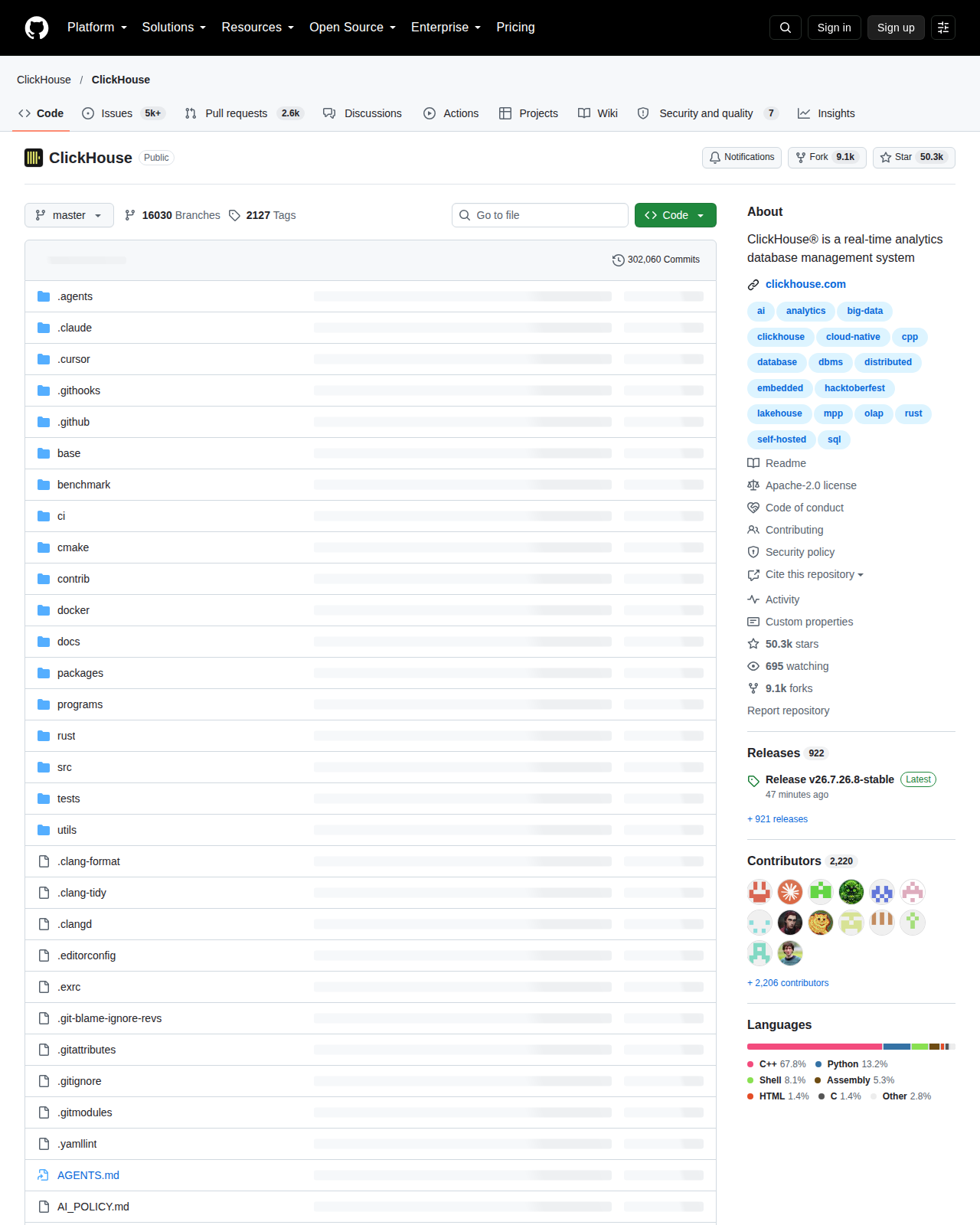 ClickHouse 的 GitHub 儲存庫首頁頂部,顯示儲存庫名稱 ClickHouse/ClickHouse、專案描述、星標數字 50.3k 與分支數 9.1k,以及 Apache 2.0 授權與 C++ 語言標示