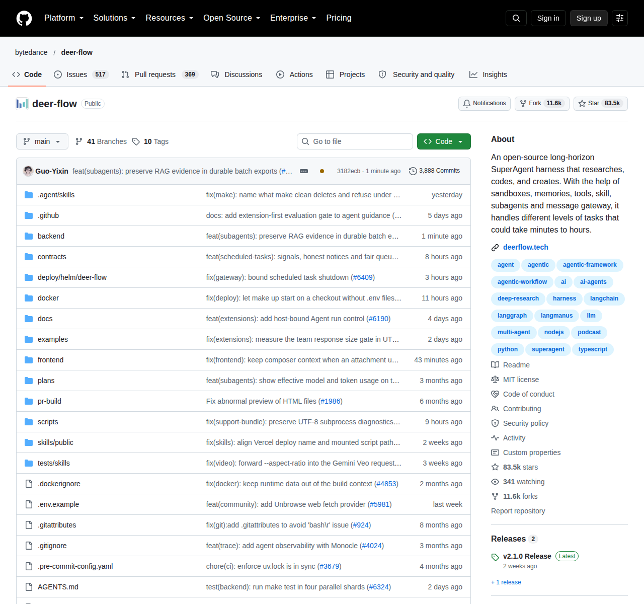 DeerFlow 2.0 的 GitHub 儲存庫首頁頂部,顯示 repo 名稱 bytedance/deer-flow、Star 數 83.5k、Fork 數 11.6k、MIT 授權標示與專案描述