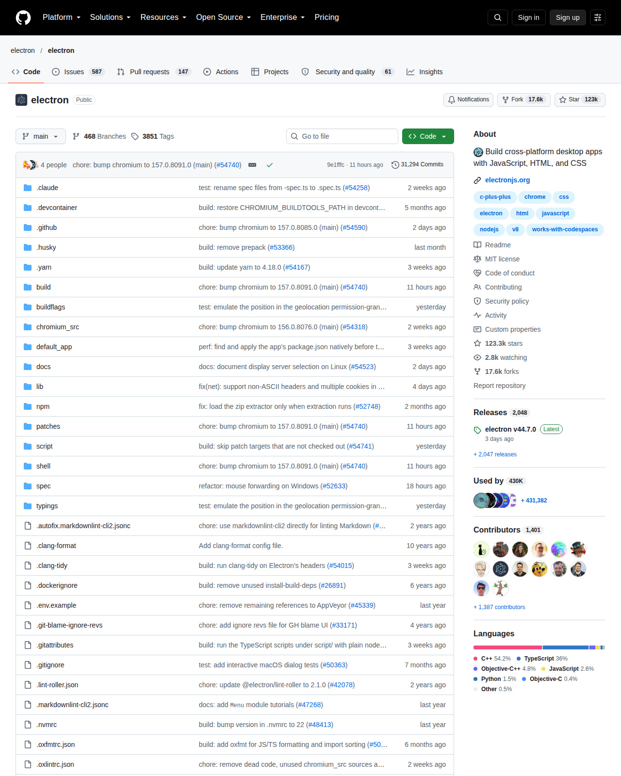 Electron 的 GitHub 儲存庫首頁頂部，顯示儲存庫名稱 electron/electron、專案描述「Build cross-platform desktop apps with JavaScript, HTML, and CSS」、星標數字 123k 與分支數 17.6k