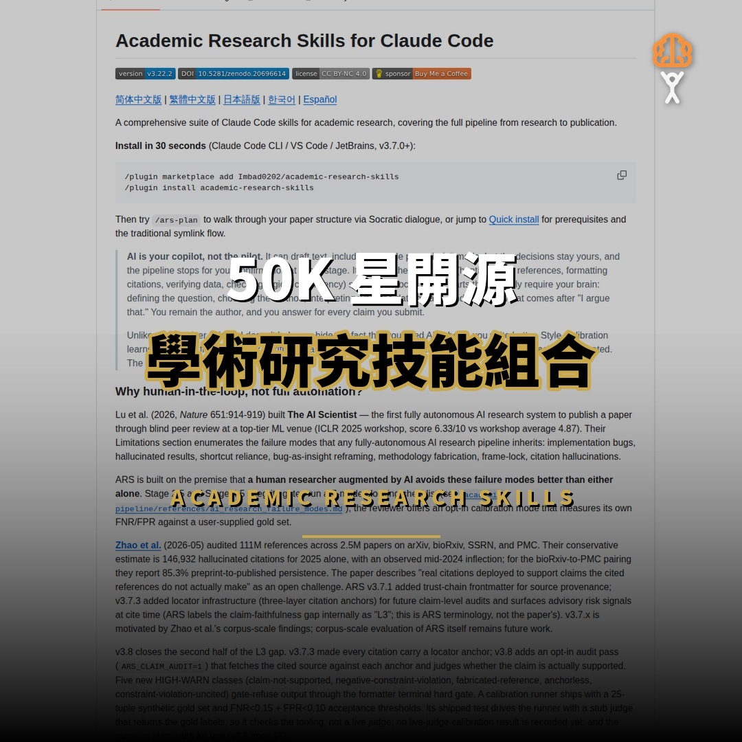 50K 星開源：Claude Code 學術研究全套技能