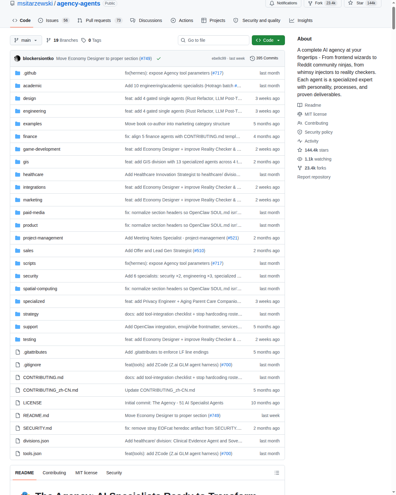 Agency Agents GitHub 儲存庫側欄統計(About 區塊:144,431 Stars、23,405 Forks、MIT License 與 Shell 語言資訊)