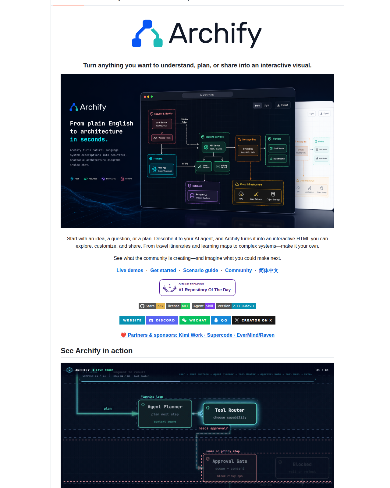tt-a1i/archify README 開頭（Archify 專案名稱與「把任何想理解、規劃或分享的內容轉成互動視覺」標語）