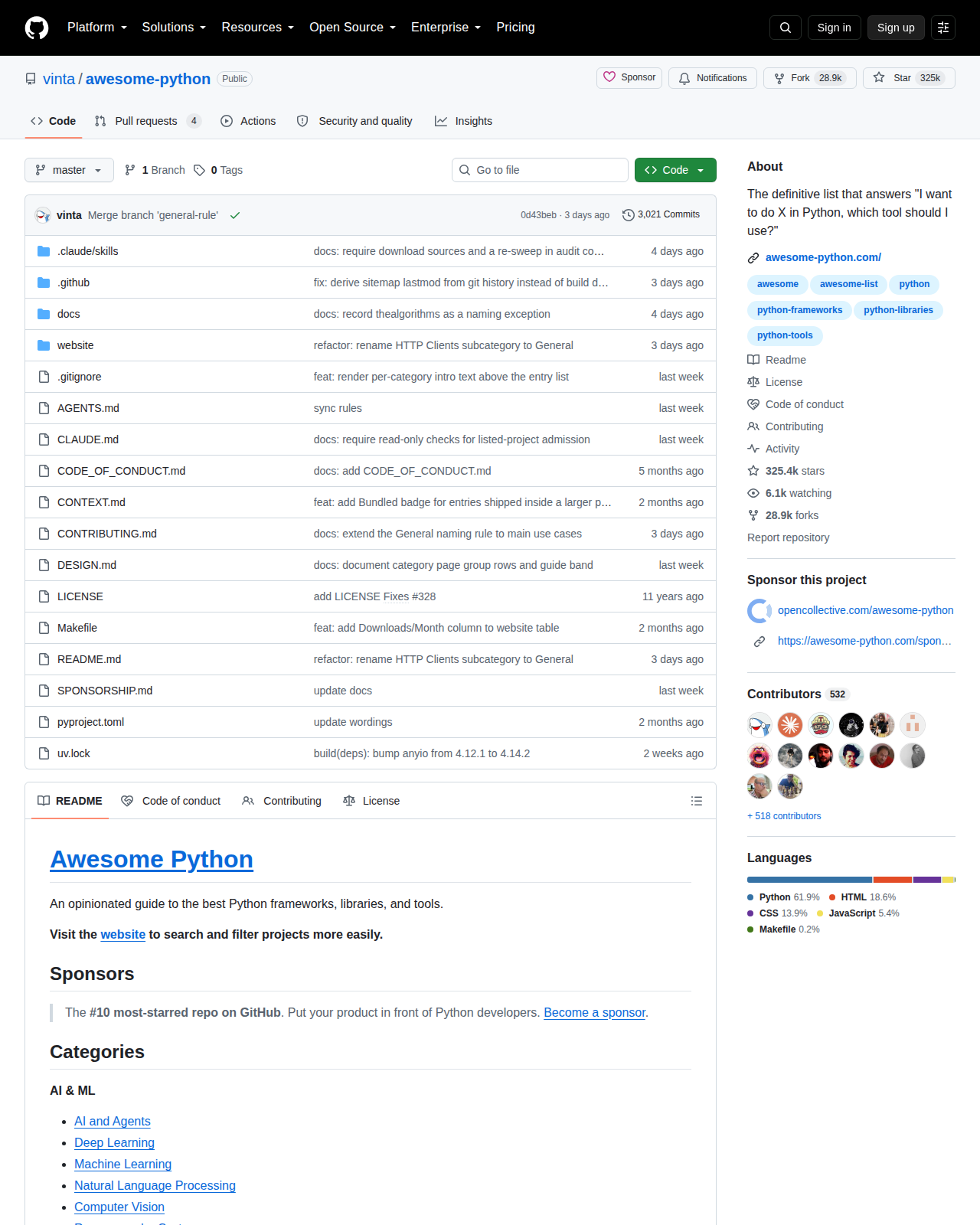 Awesome Python 的 GitHub 儲存庫首頁頂部，顯示 repo 名稱 vinta/awesome-python、Public 標記、專案描述，以及右側的星標數、關注者與貢獻者區塊