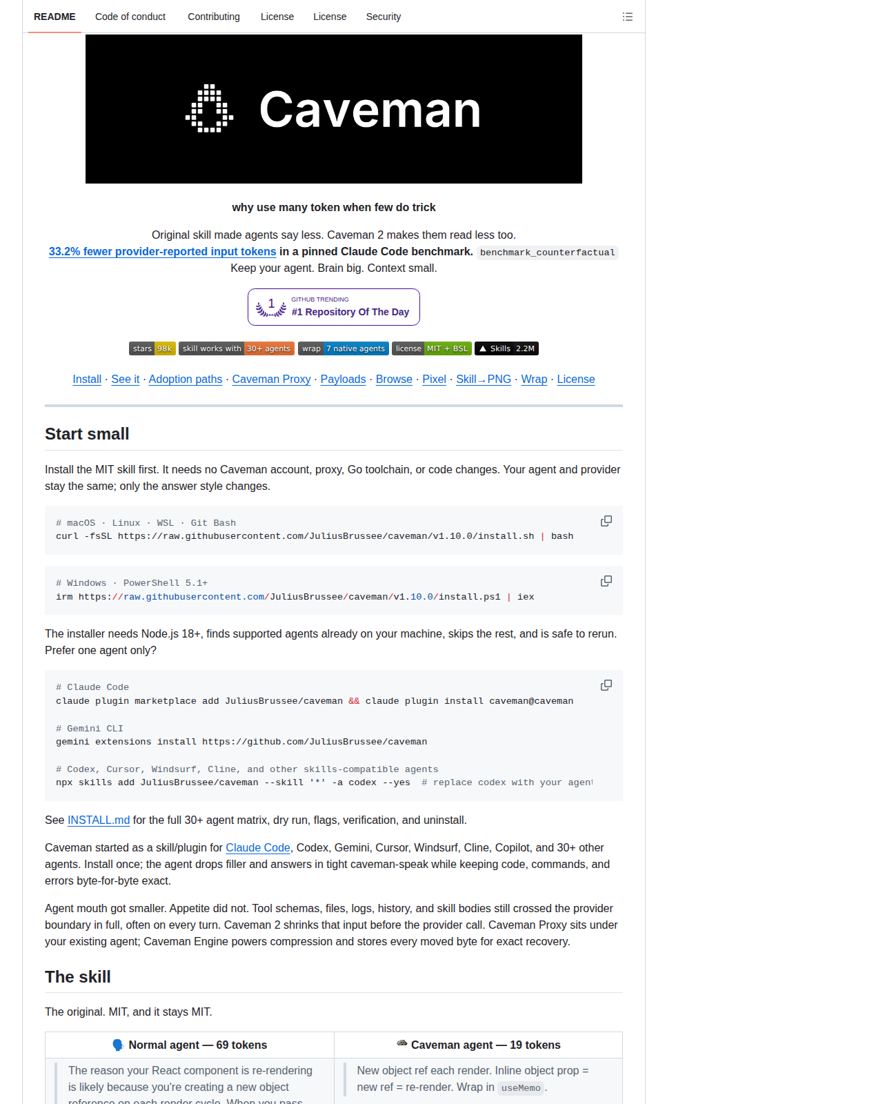 Caveman README 開頭（項目名稱「Caveman」大標題 + 標語「why use many token when few do trick」+ 33.2% 輸入 Token 減少數據 + Trendshift 熱門徽章 + 安裝指引連結）