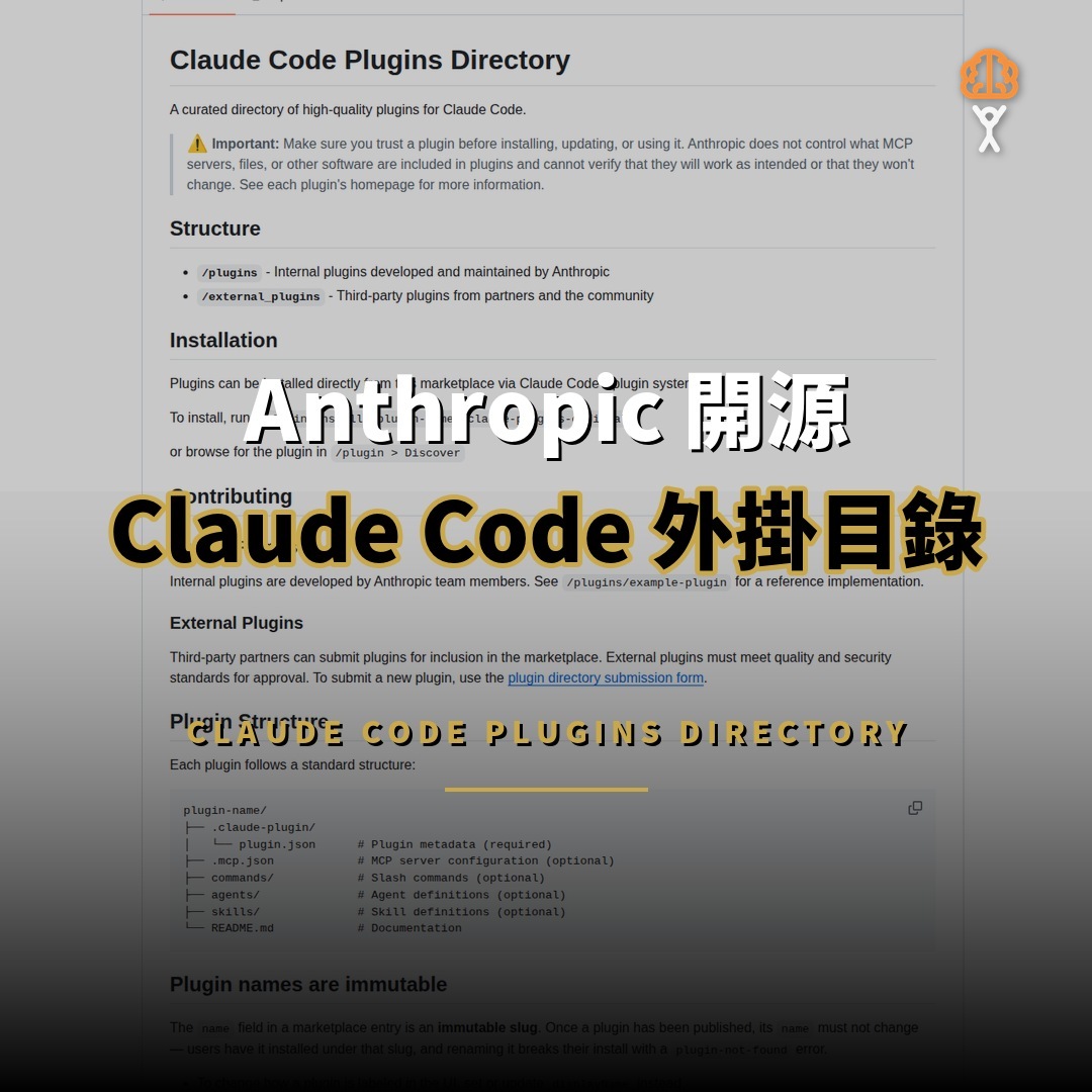 Anthropic 開源 Claude Code 外掛目錄：35.8k 星