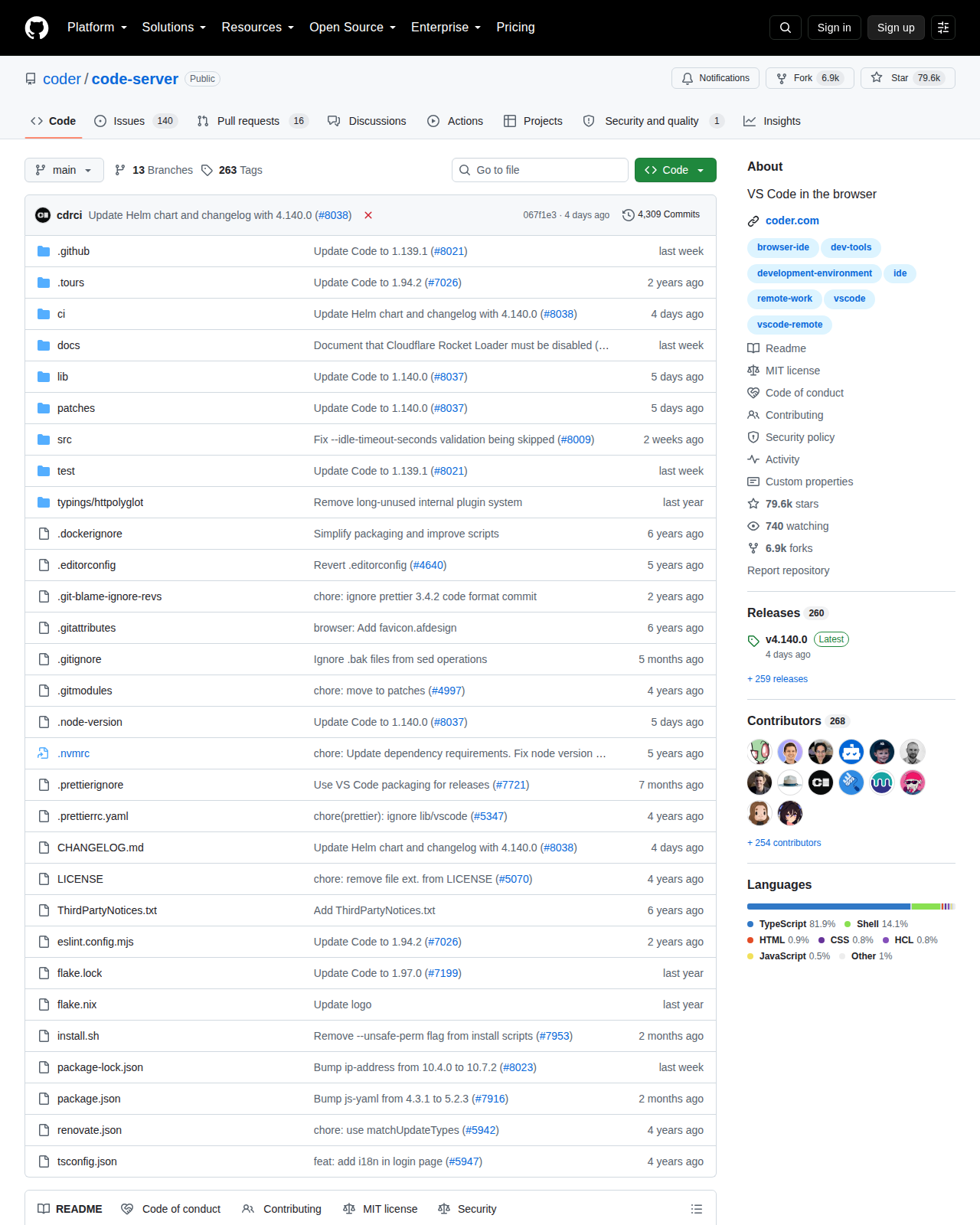code-server 的 GitHub 儲存庫首頁頂部，顯示 repo 名稱 coder/code-server、Public 標記、VS Code in the browser 描述、79.6k 星標與 6.9k 複製次數