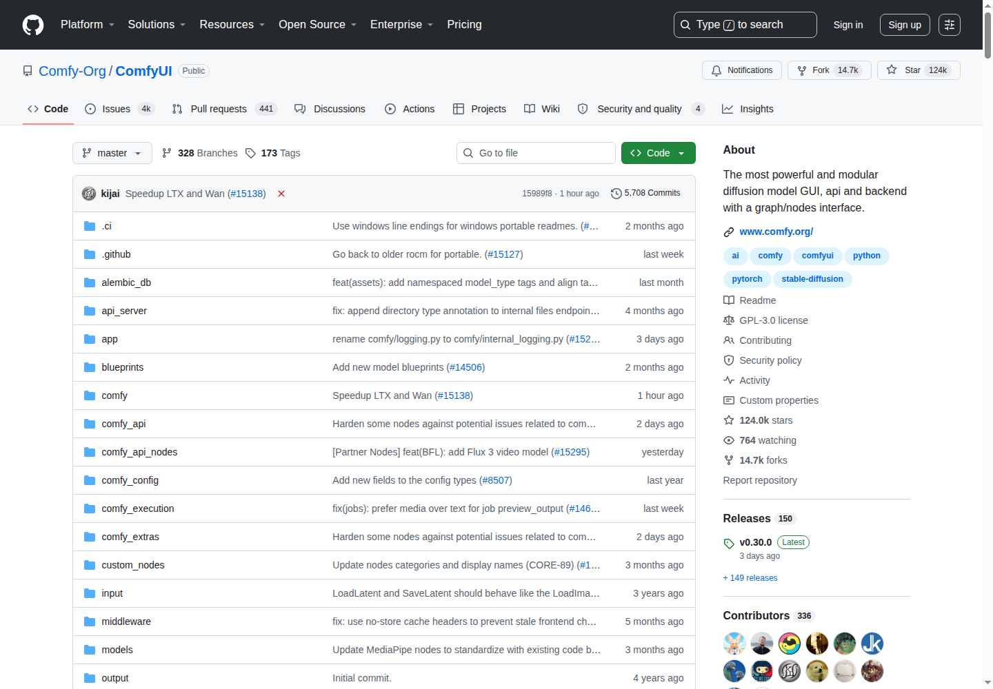 ComfyUI GitHub 主頁（124k stars + 項目描述）