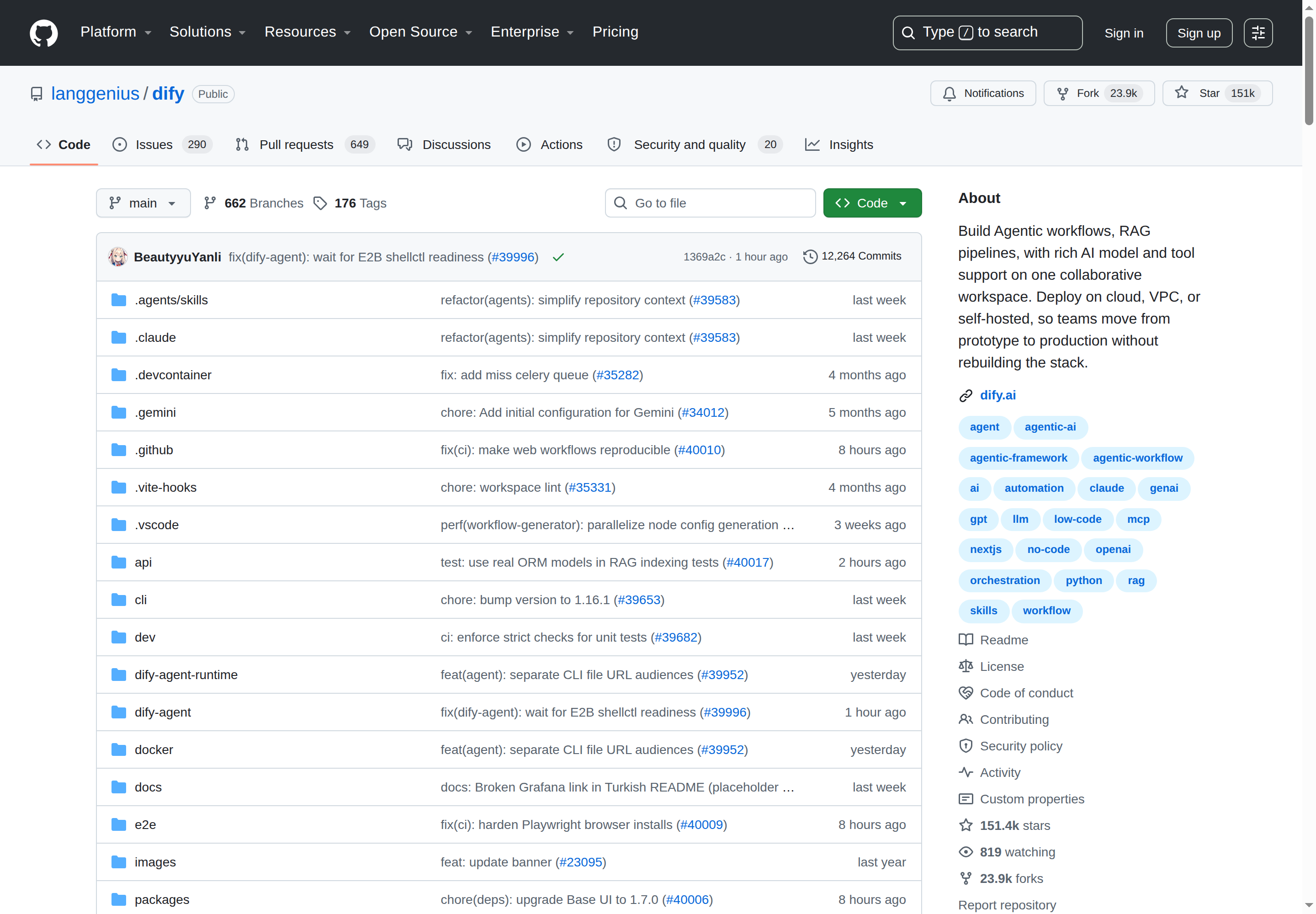 dify GitHub 主頁（151k stars + 項目描述）
