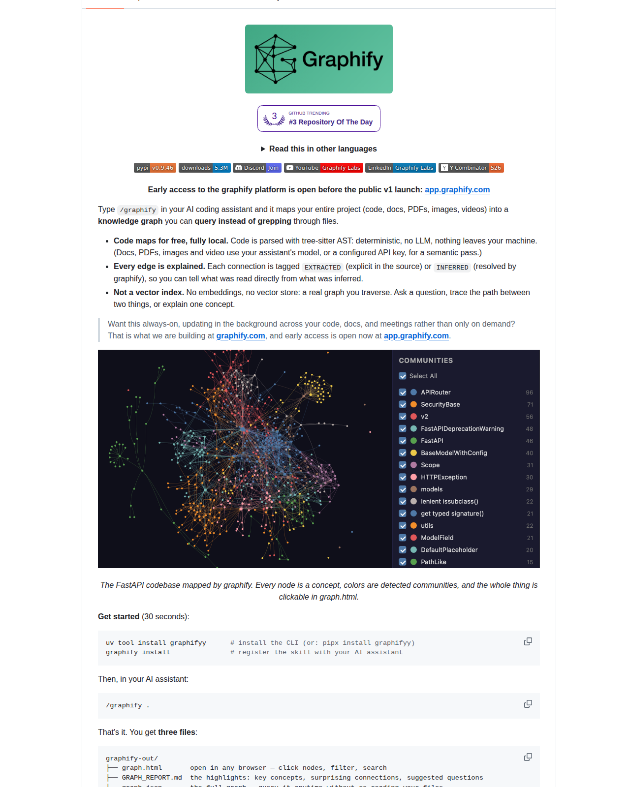 Graphify README 開頭(項目名稱「Graphify」大型標誌 + Pure Python 引擎 + Trendshift 徽章 + 支援 Claude Code、Cursor、Codex、Gemini CLI 等平台的 /graphify 技能定位 + 快速安裝指令 uv tool install graphifyy)
