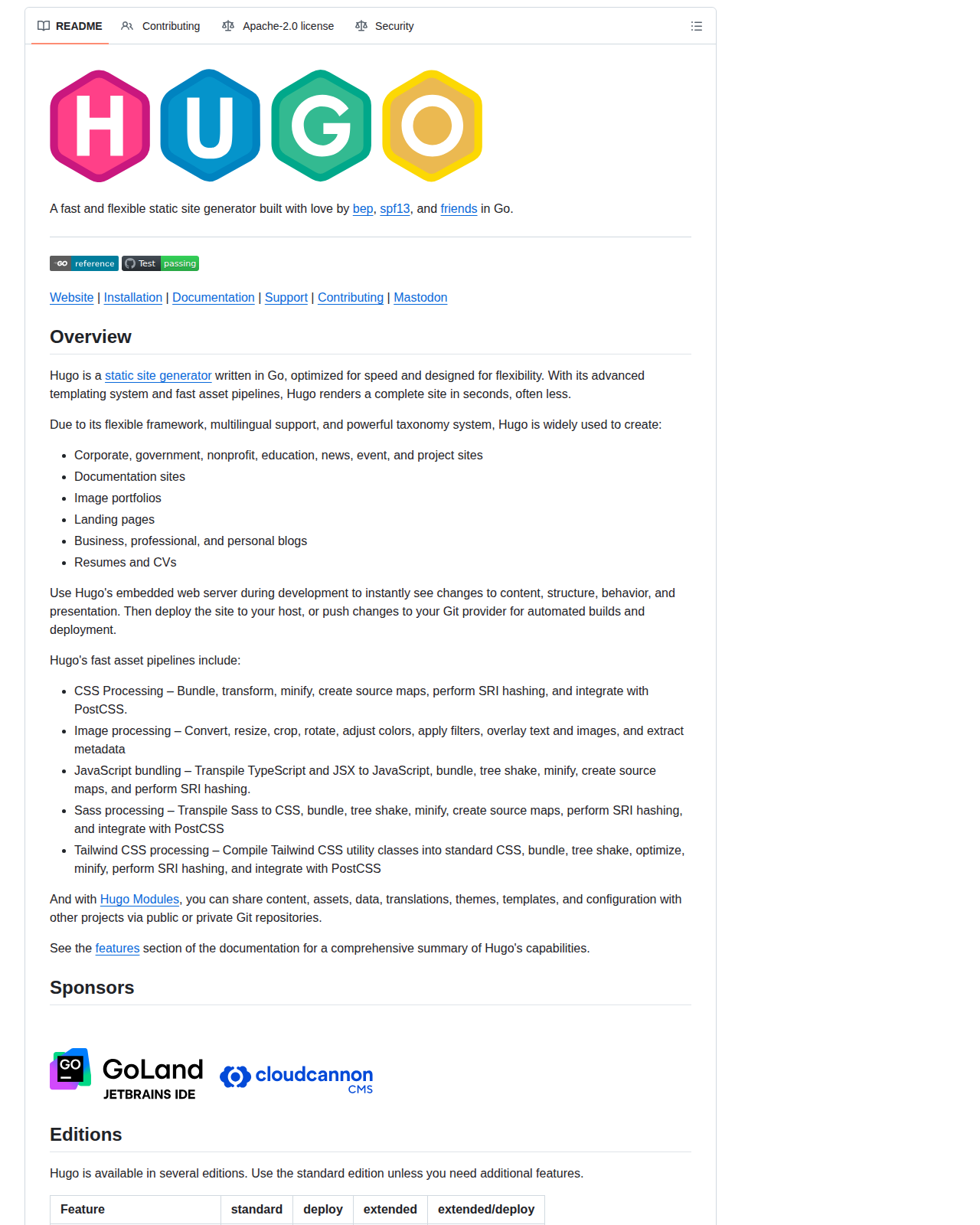 Hugo 儲存庫 README 開頭，顯示專案標誌、測試狀態徽章，以及「A fast and flexible static site generator built with love by bep, spf13, and friends in Go」的定位說明，下方為 Overview 章節開頭