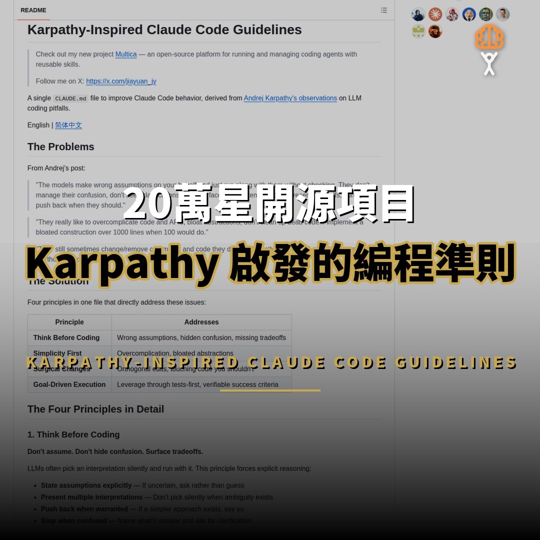 20萬星開源項目：Karpathy 啟發的 Claude Code 準則