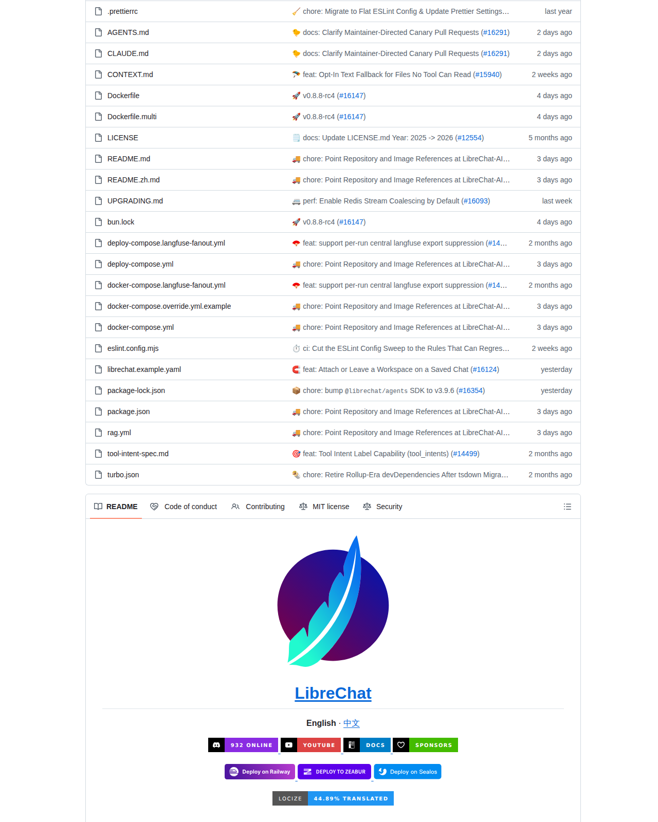 LibreChat 貢獻者統計頁(貢獻者增長圖表與專案活躍度數據)