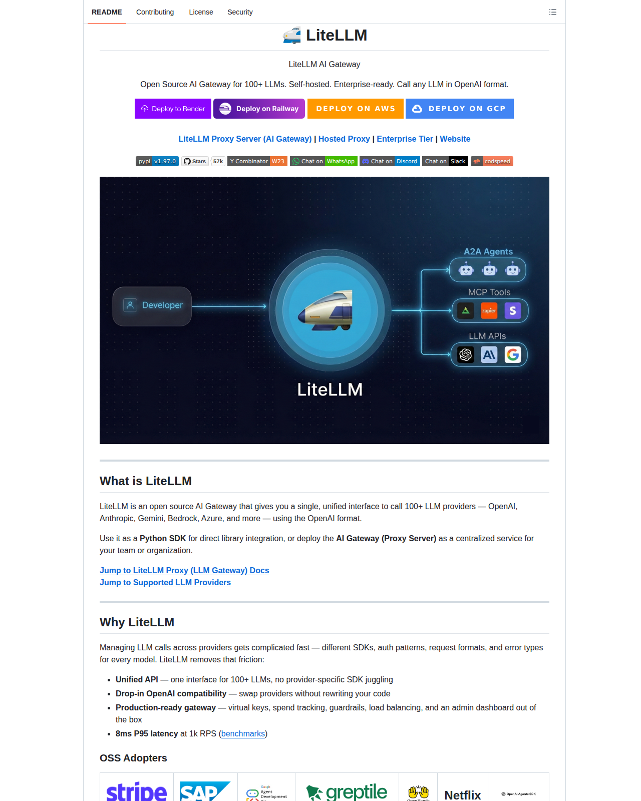 LiteLLM README 開頭（項目名稱「LiteLLM」大型標題 + AI Gateway 標語 + 支援 100+ LLM 供應商的一句話定位 + Render、Railway、AWS、GCP 等一鍵部署按鈕 + PyPI 版本、GitHub 星標、Y Combinator W23 等徽章）