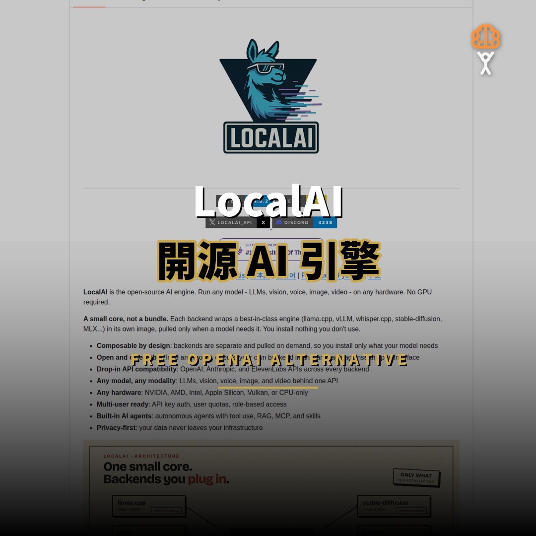 48,555 星開源項目：LocalAI — 免 GPU 的本地 AI 引擎