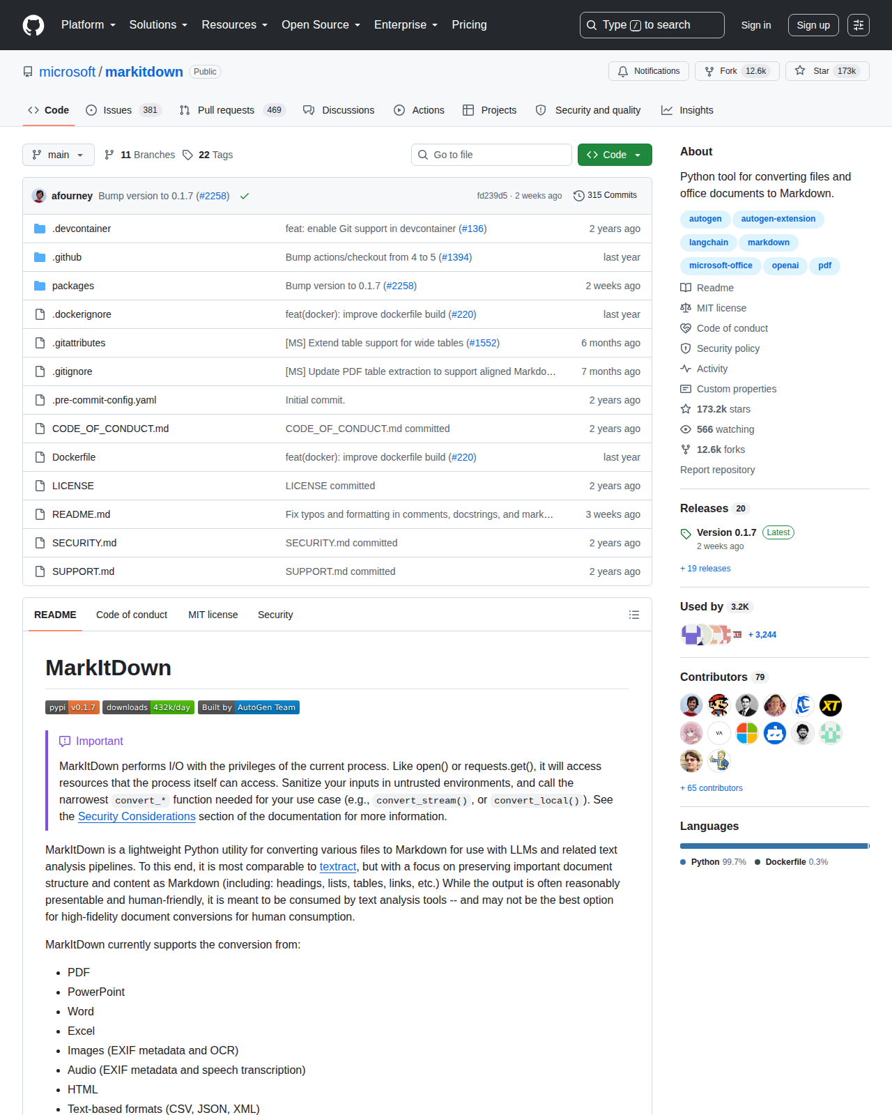 MarkItDown GitHub 首頁頂部(repo 名稱「microsoft/markitdown」+ 173k 星標 + 12.6k Forks + 描述「Python tool for converting files and office documents to Markdown」+ MIT 許可標籤)