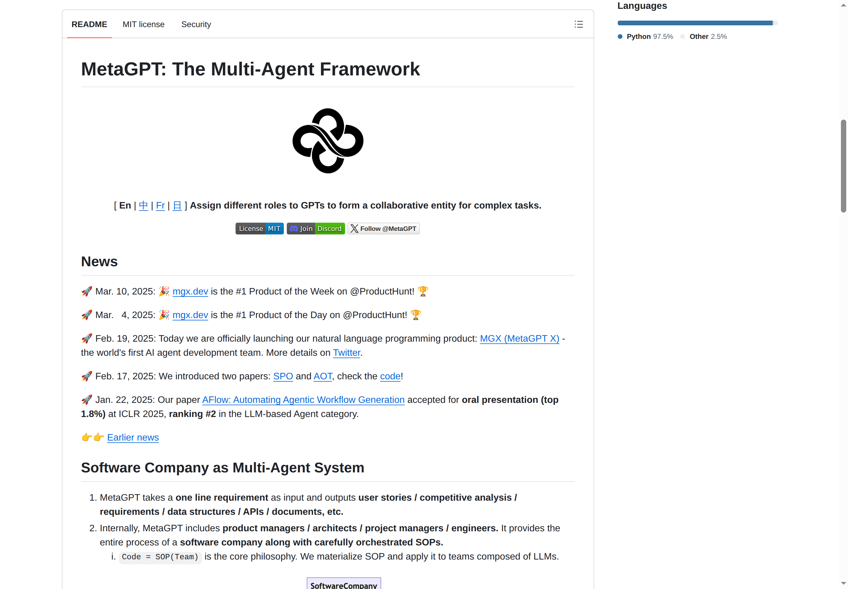 MetaGPT README 開頭（項目名稱 H1 與定位描述）