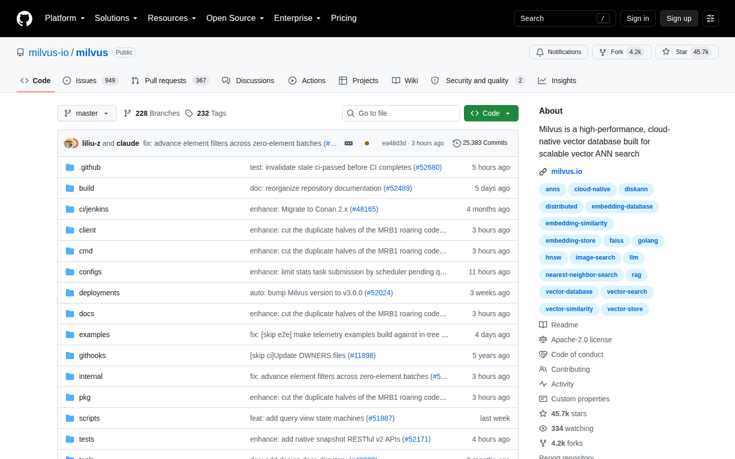 Milvus GitHub 首頁頂部(repo 名 + Star 數 + 項目描述)