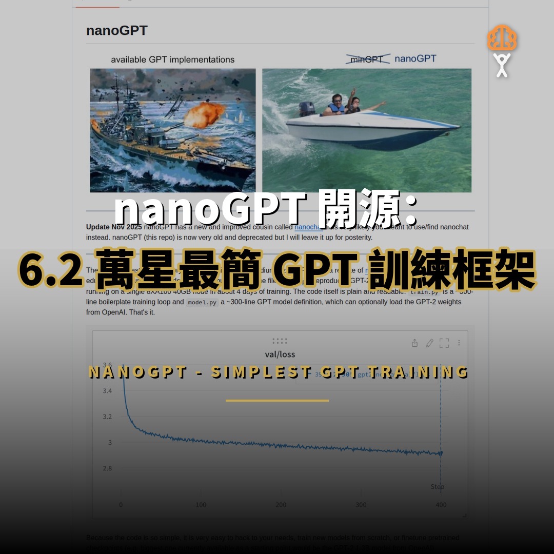 nanoGPT 開源：6.2 萬星的極簡 GPT 訓練框架