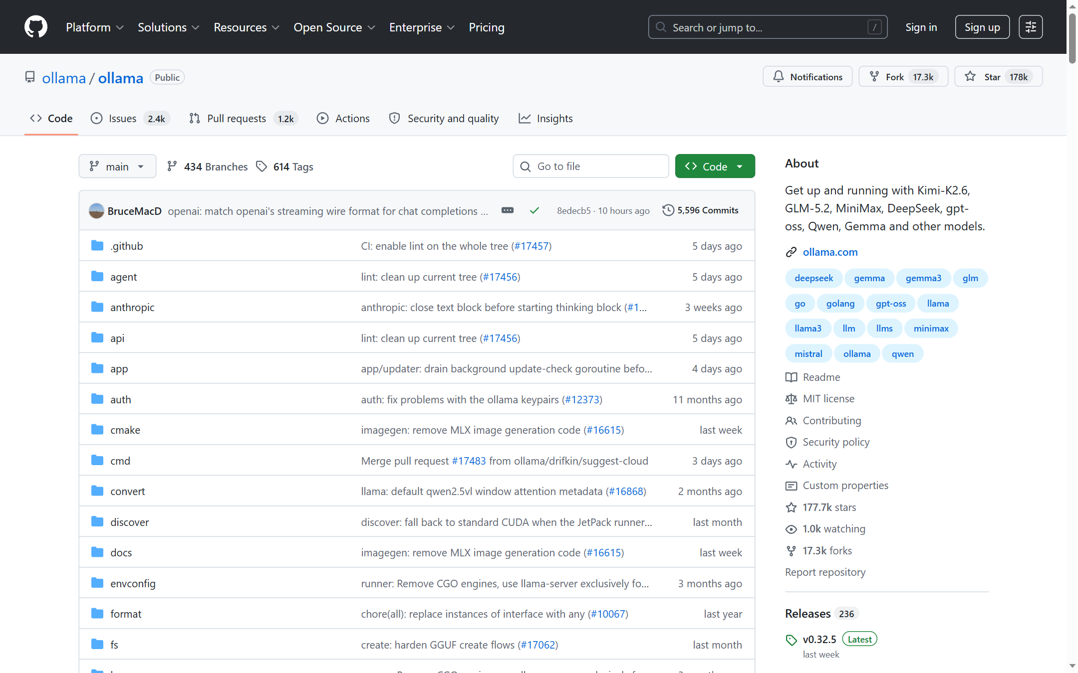Ollama GitHub 主頁(178k stars + 項目描述)