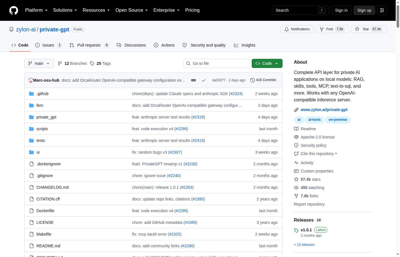 PrivateGPT GitHub 首頁頂部截圖，顯示 repo 名稱 zylon-ai/private-gpt、星標數 57.4k、分支數 7.6k、Apache-2.0 許可證與項目描述 Complete API layer for private AI applications on local models