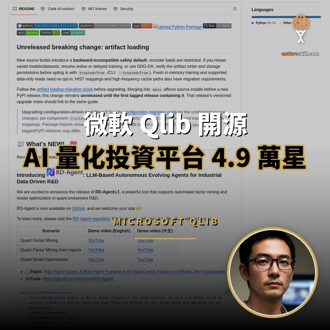 微軟 Qlib 開源：4.9 萬星 AI 量化投資平台
