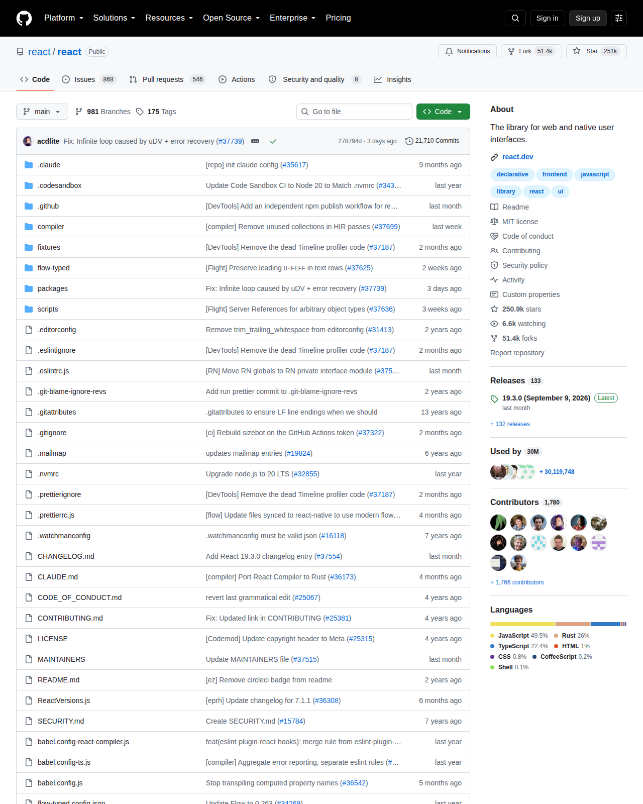 React 的 GitHub 儲存庫首頁頂部，顯示 repo 名稱 react/react、主要分支 main、最新提交標題、981 個分支與 175 個版本標籤、以及右上角的 Star 與 Fork 數量