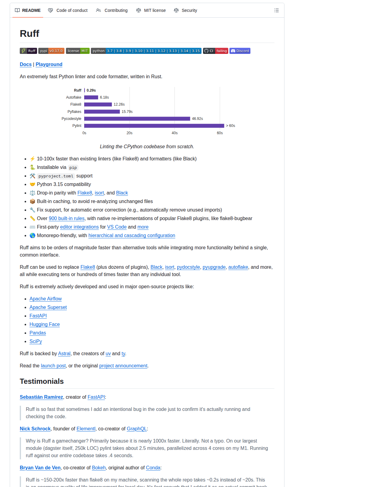 Ruff 專案的 GitHub 儲存庫 README 開頭，顯示專案名稱 Ruff、官方徽章列（PyPI 版本、授權、Python 版本、CI 狀態、Discord），以及「An extremely fast Python linter and code formatter, written in Rust」的標語與效能基準長條圖