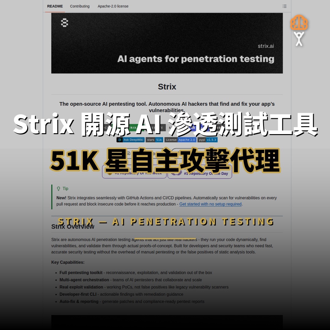51K 星開源項目：Strix — 自主 AI 滲透測試工具