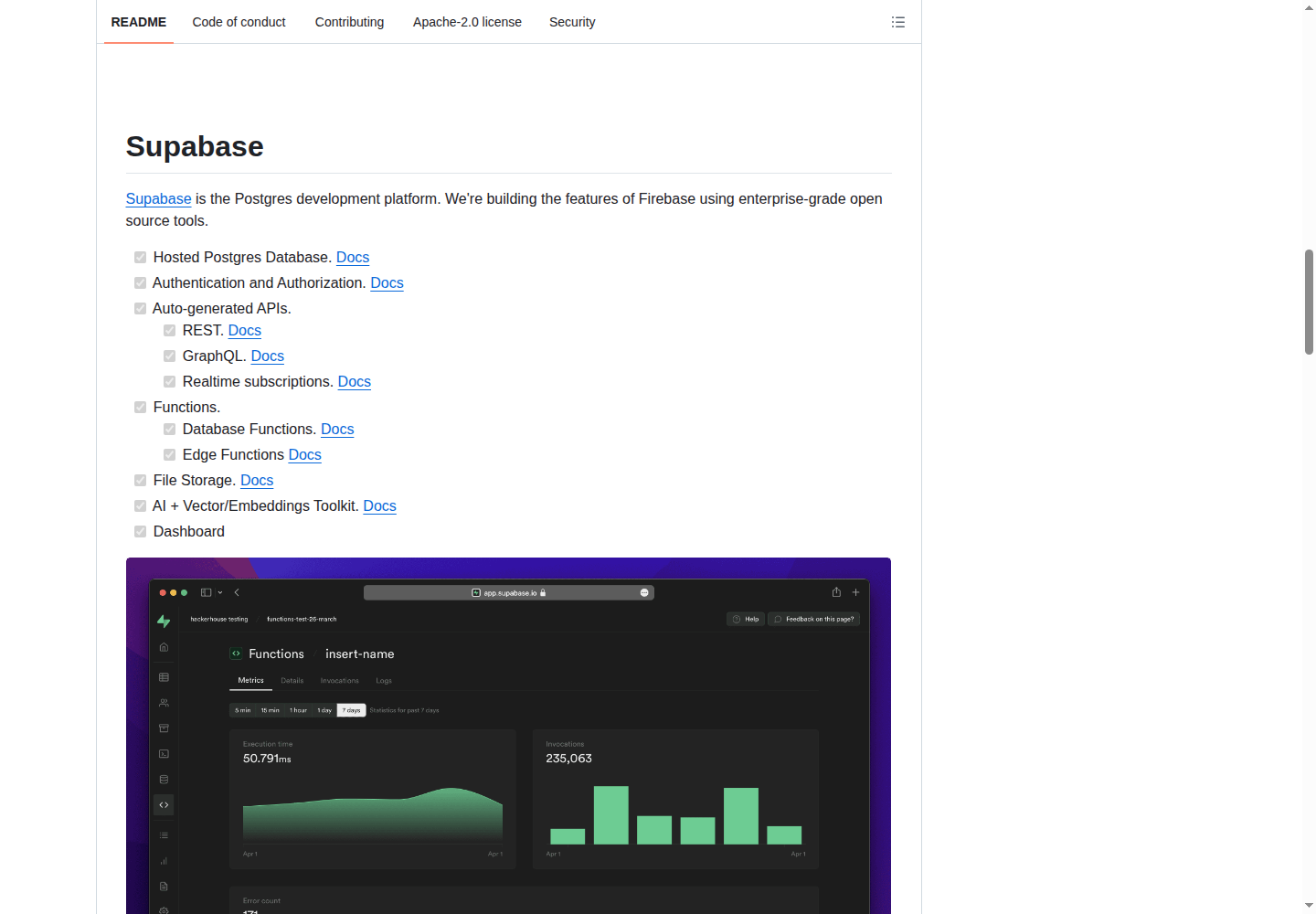 Supabase README 開頭（項目 H1 大字 + 定位描述 + 功能清單）