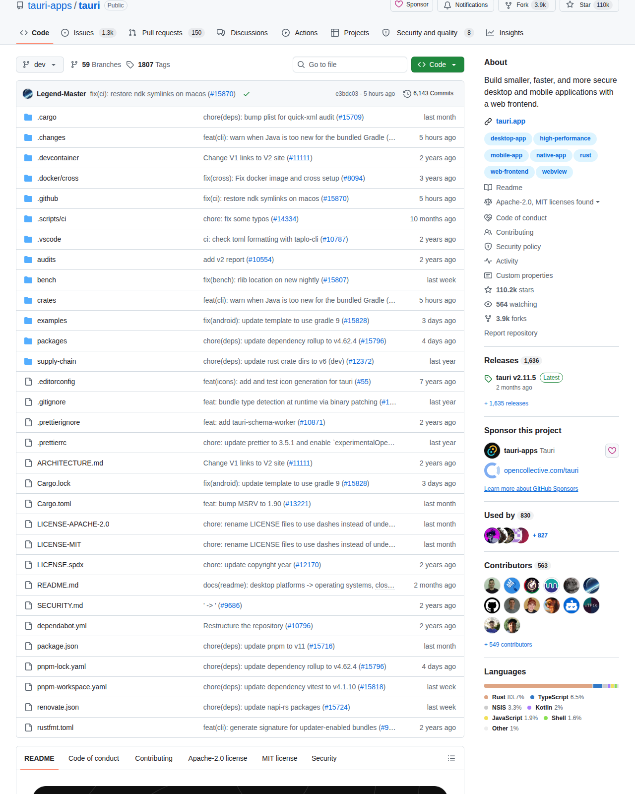 Tauri GitHub 統計區（110.2k Stars、3.9k Forks 與 563 位 Contributors）