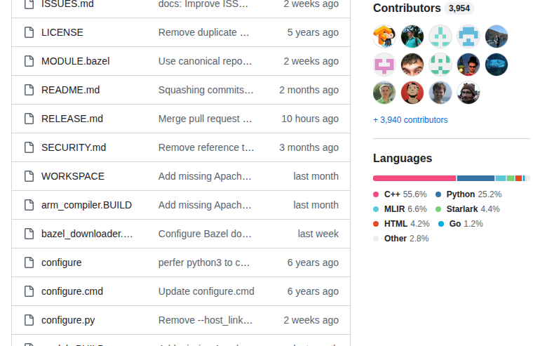 TensorFlow GitHub 統計區域（Releases、使用專案數 539,000+、貢獻者列表與語言構成）
