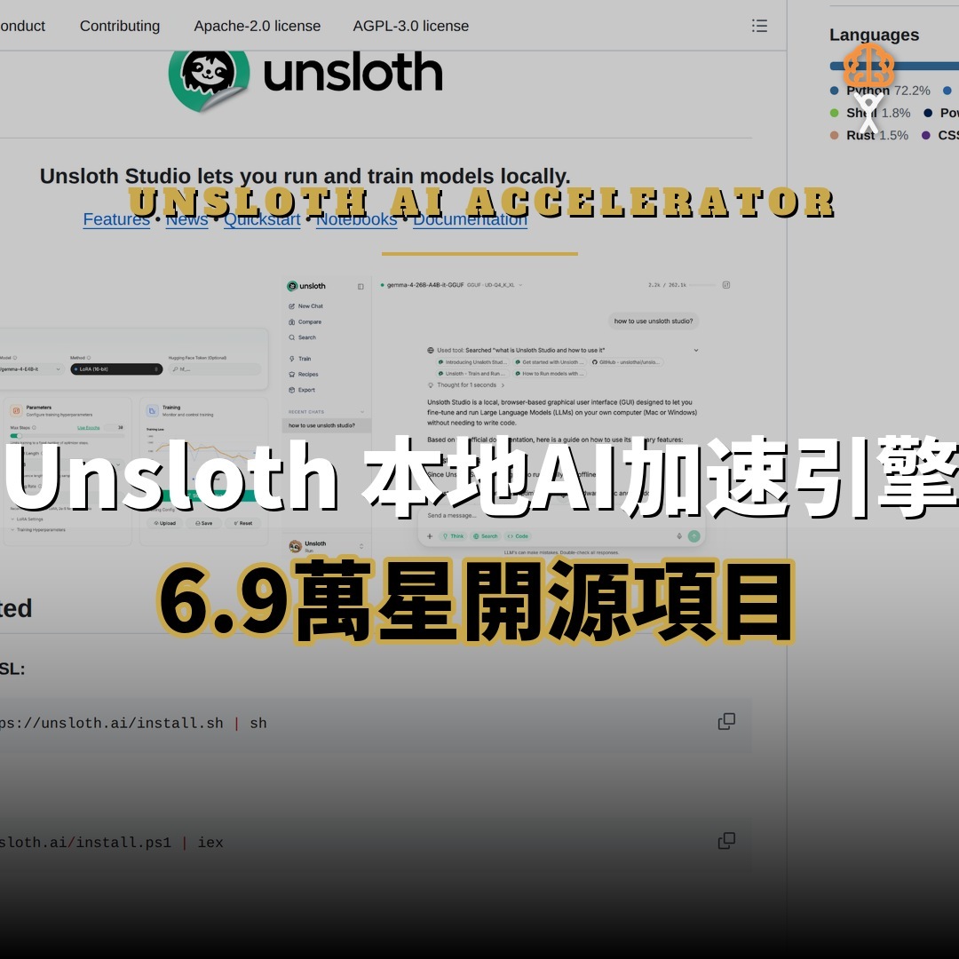 6.9 萬星開源項目：Unsloth — 本地 AI 加速引擎