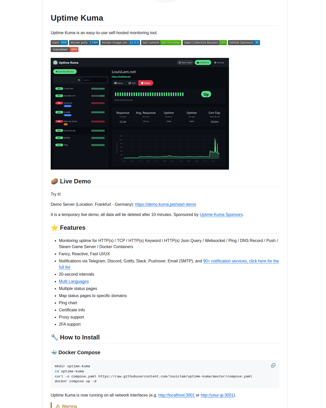 Uptime Kuma README 開頭(項目名稱「Uptime Kuma」+ 標語「A fancy self-hosted monitoring tool」+ Docker Pulls、版本與贊助等徽章)