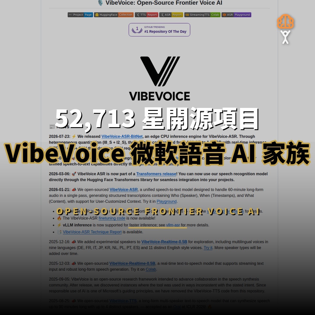 52,713 星開源項目：VibeVoice — 微軟開源語音 AI 家族