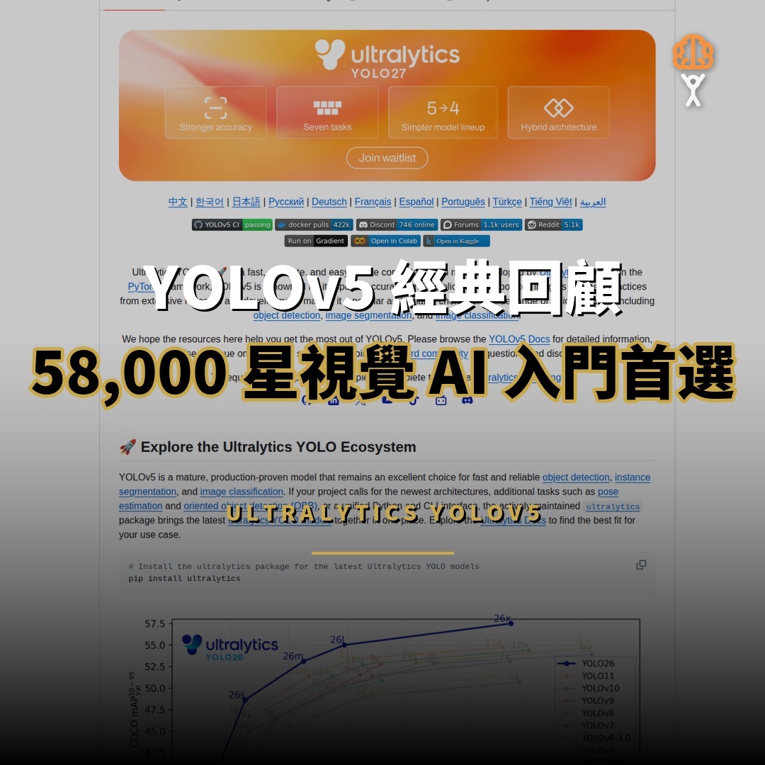 YOLOv5 經典回顧：58,000 星視覺 AI 入門首選