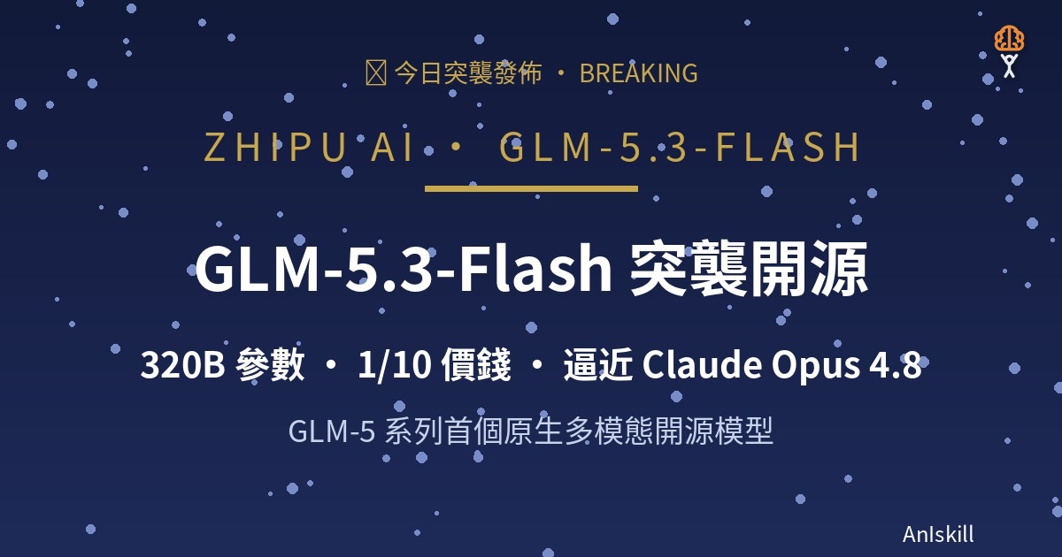 GLM-5.3-Flash 突襲開源：320B 參數僅 1/10 價錢