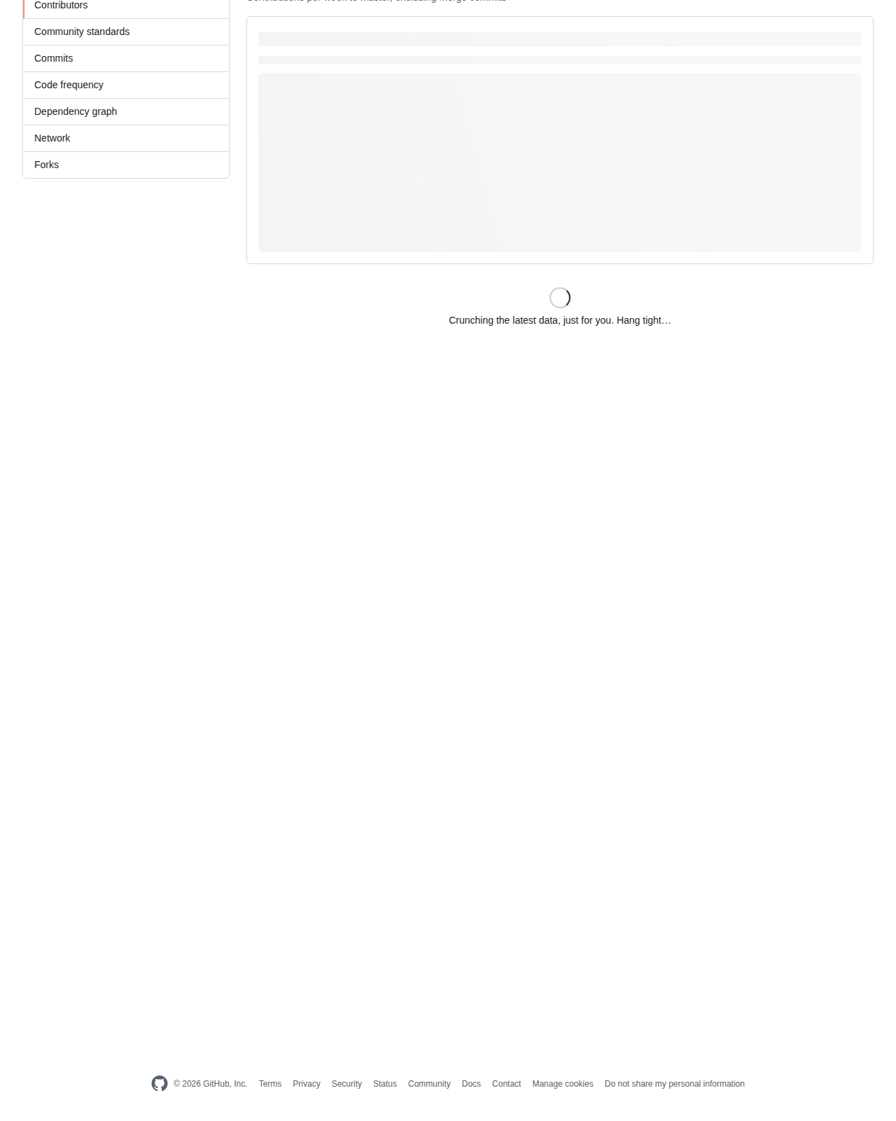 Huginn 的 GitHub 貢獻者統計頁，顯示歷年提交分佈柱狀圖與貢獻者清單，反映專案由逾 265 位社群成員共同維護