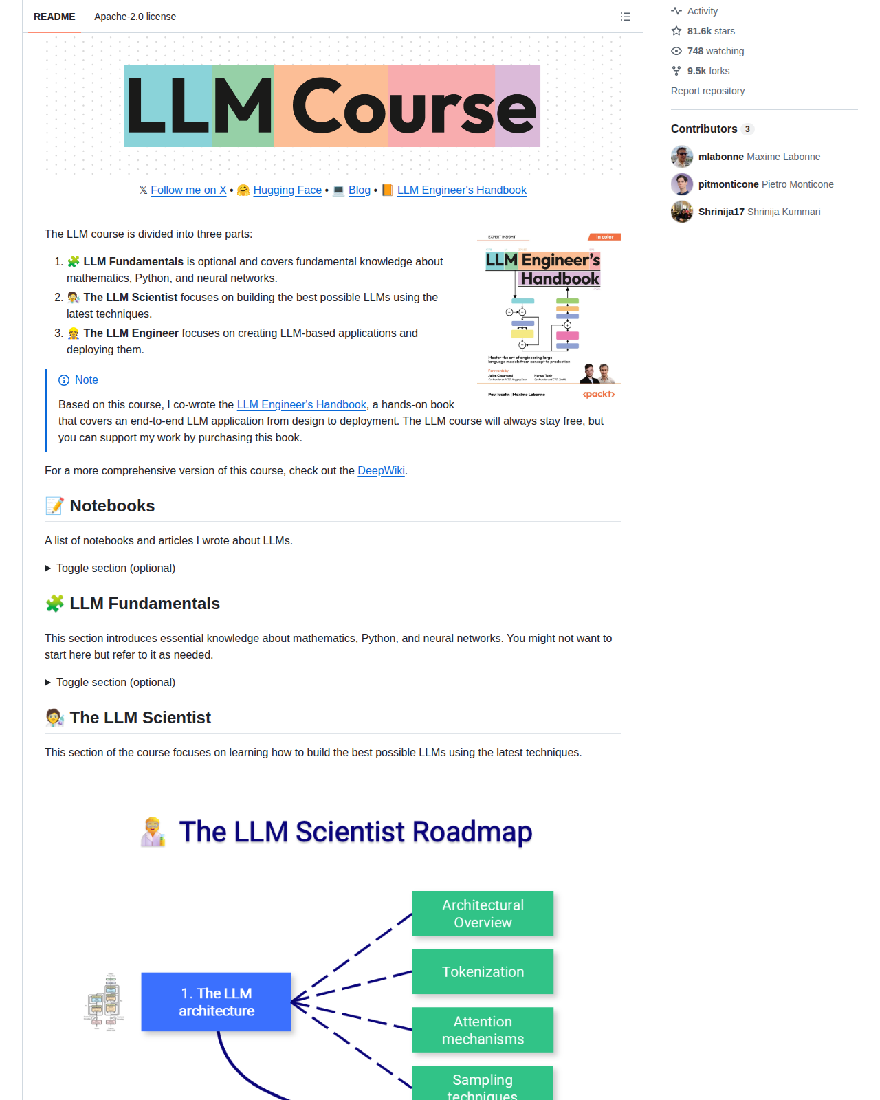 llm-course README 開頭(項目名稱「LLM Course」橫幅 + 課程三大階段 LLM Fundamentals、The LLM Scientist、The LLM Engineer 的簡介與 Notebooks 章節)