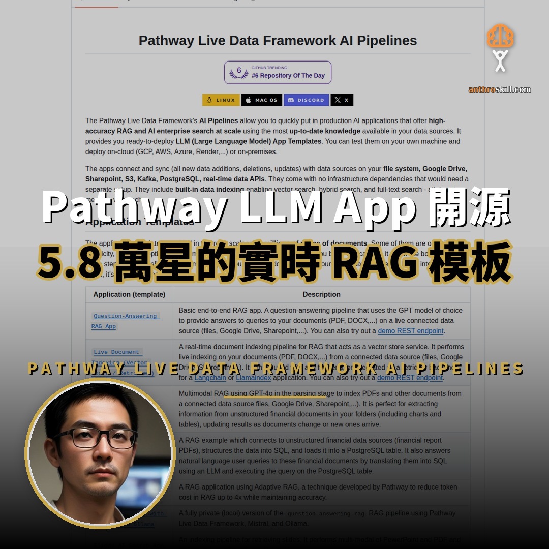 Pathway LLM App 開源：5.8 萬星的實時 RAG 模板