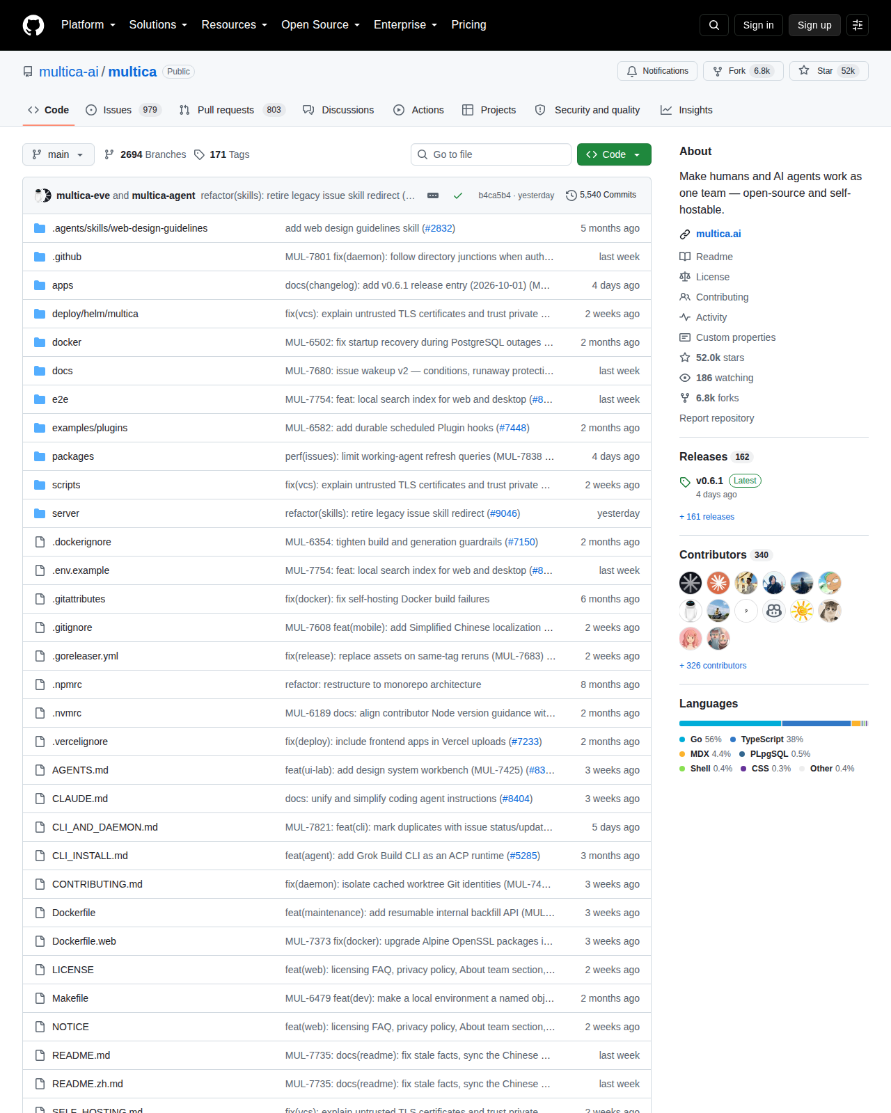 multica-ai/multica 的 GitHub 儲存庫首頁頂部,顯示儲存庫名稱 multica-ai/multica、52k 顆星標、6.8k 次複製、979 個議題、803 個拉取請求與主要語言 Go 及檔案清單