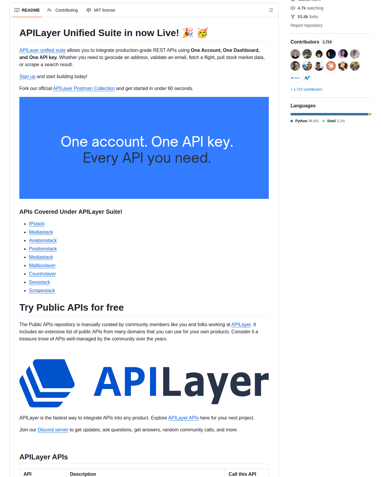 public-apis README 開頭畫面,顯示 APILayer 商業合作橫幅與專案說明段落,標示該清單由社群成員與 APILayer 團隊共同維護